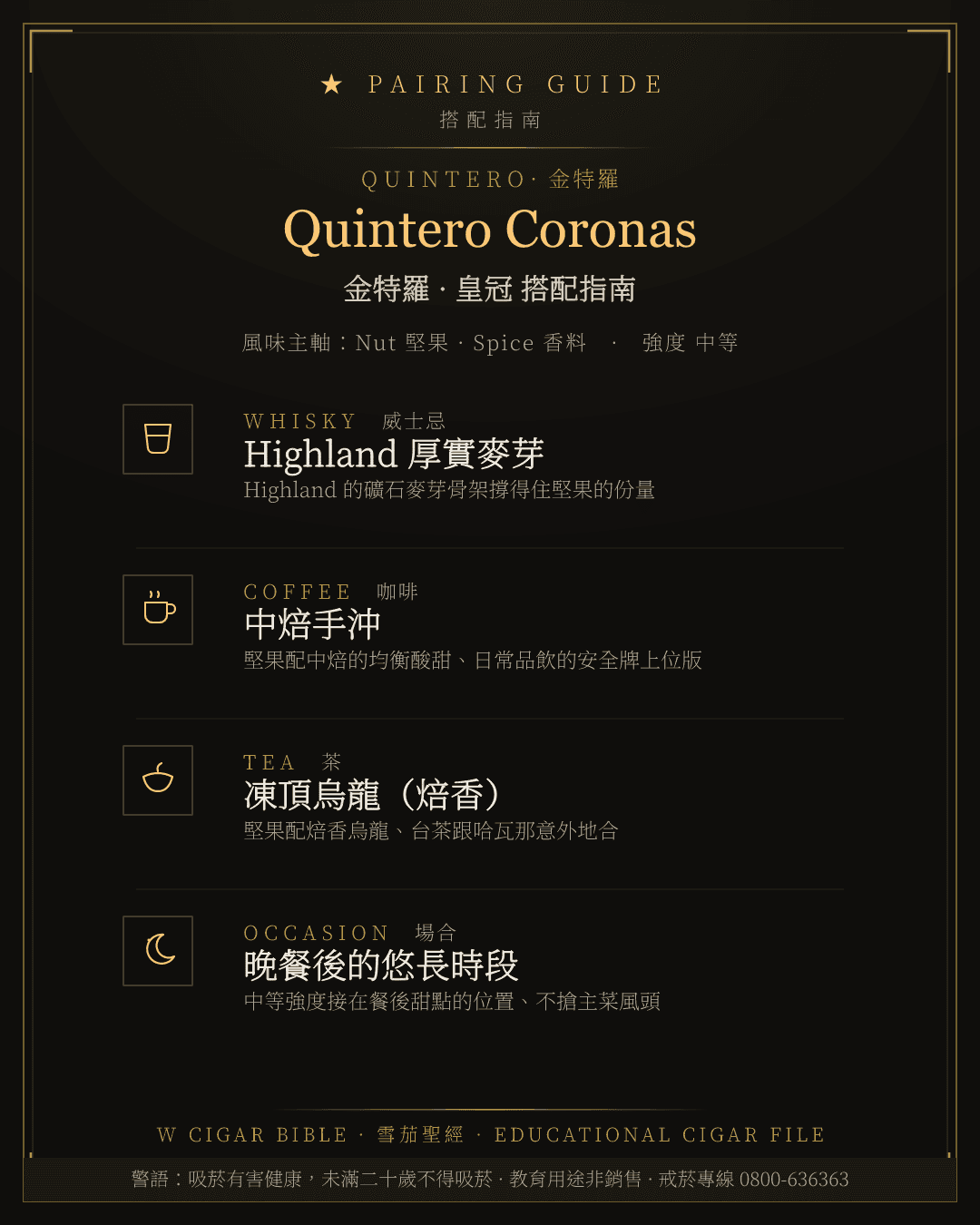 Quintero Coronas 搭配指南 · 金特羅