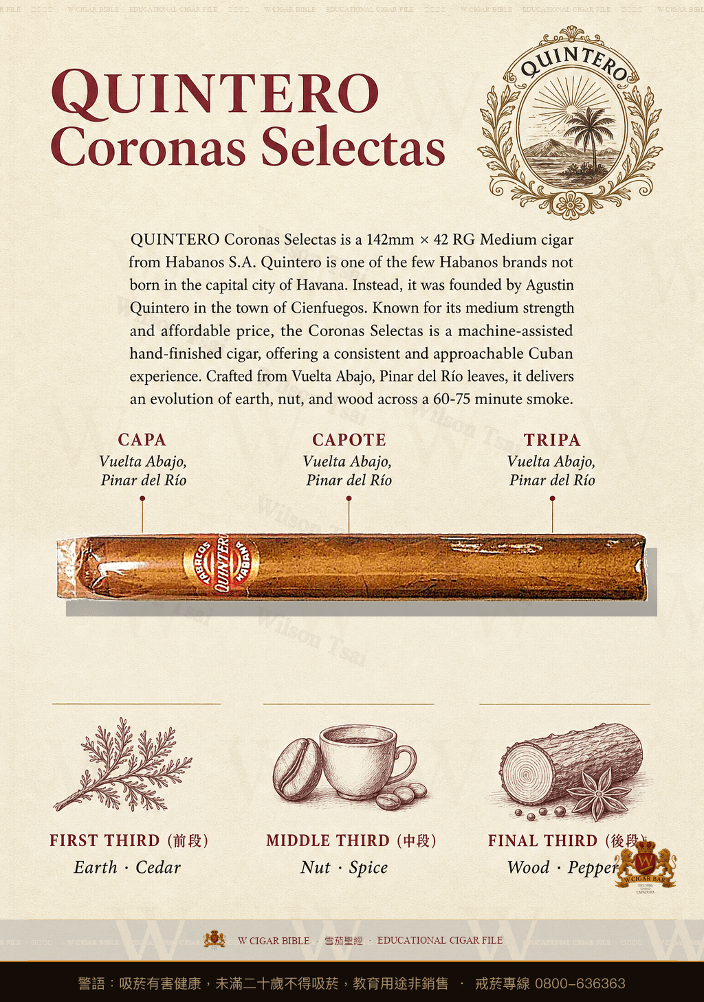 Quintero Coronas Selectas · 金特羅