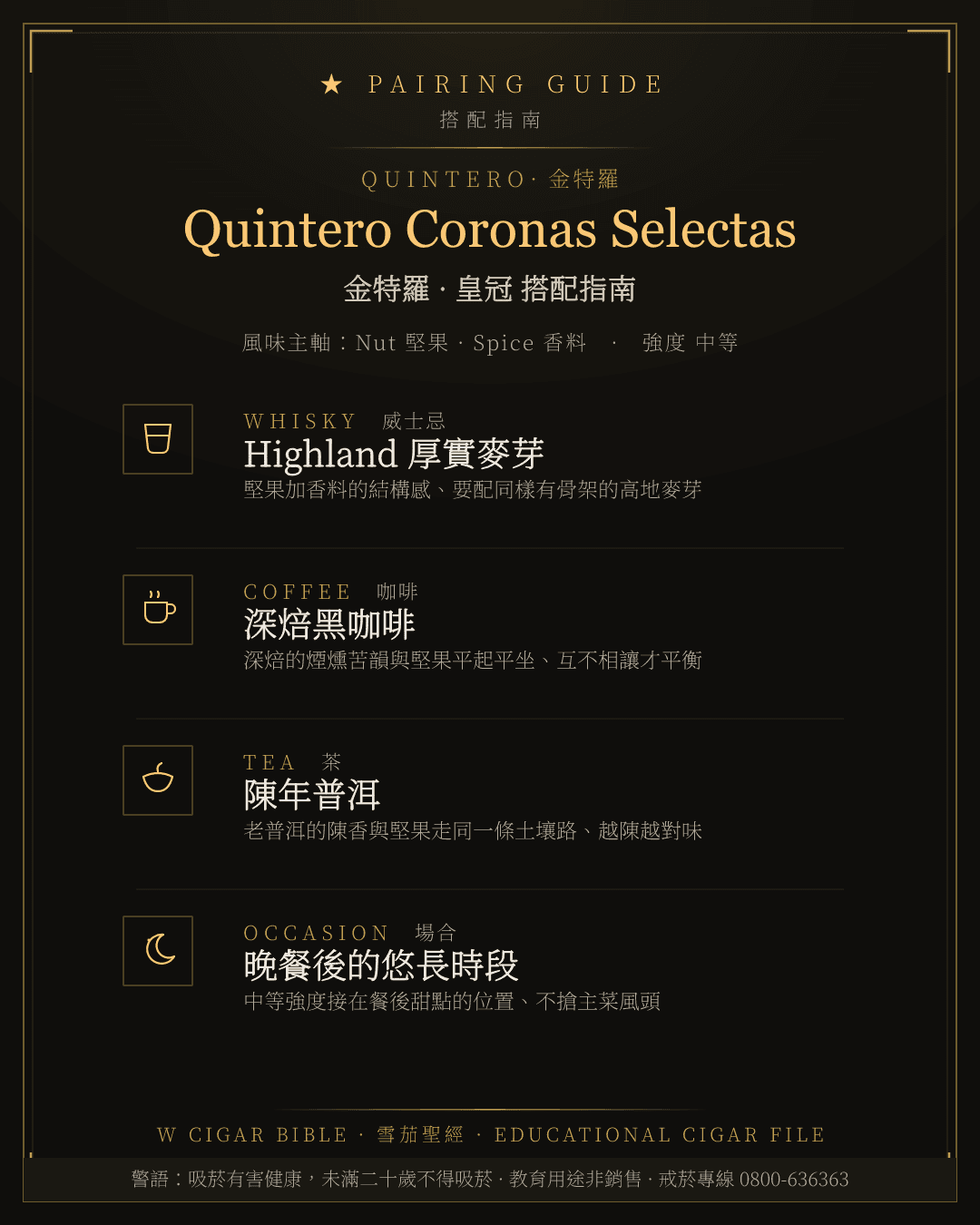 Quintero Coronas Selectas 搭配指南 · 金特羅