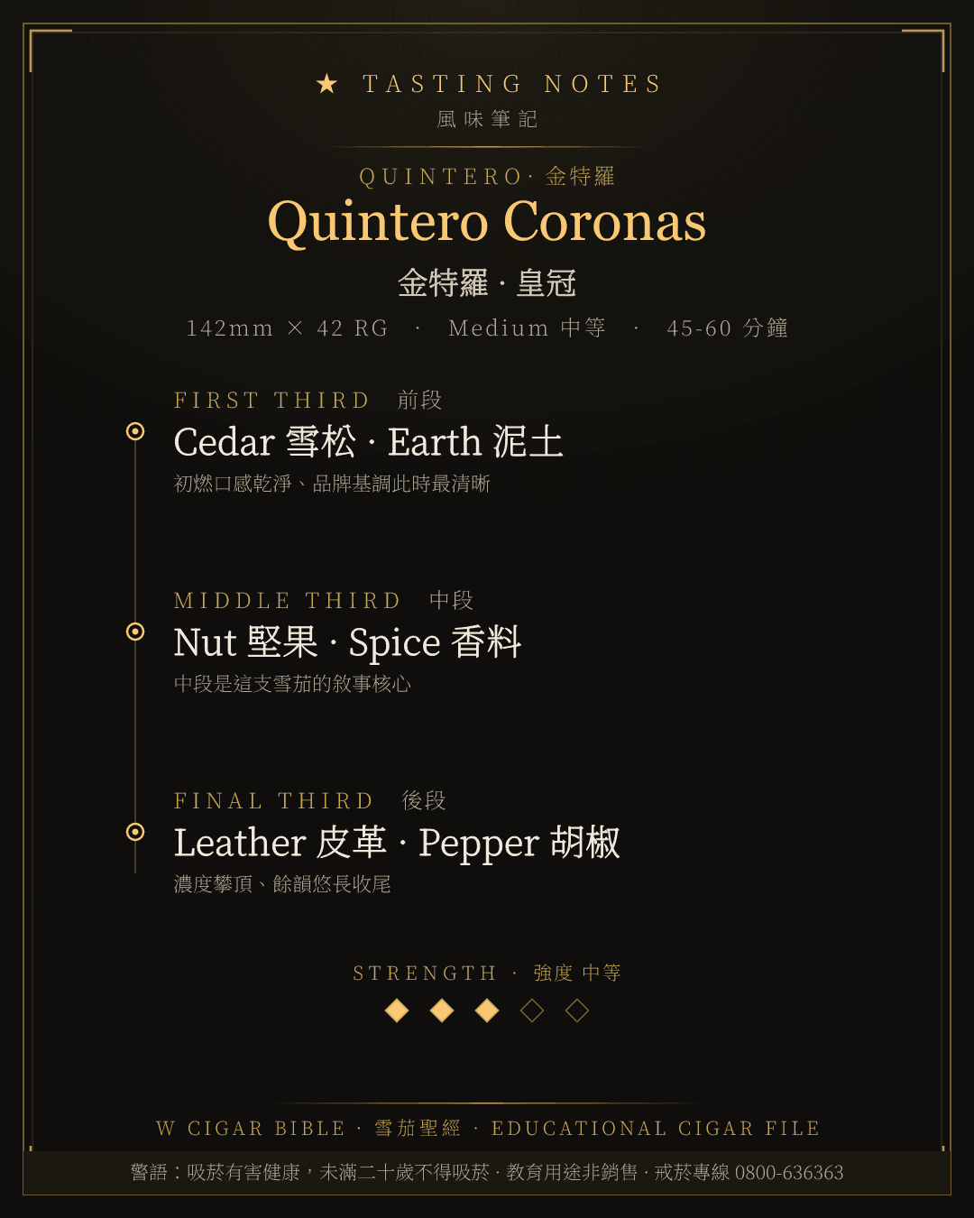 Quintero Coronas 風味筆記 · 金特羅