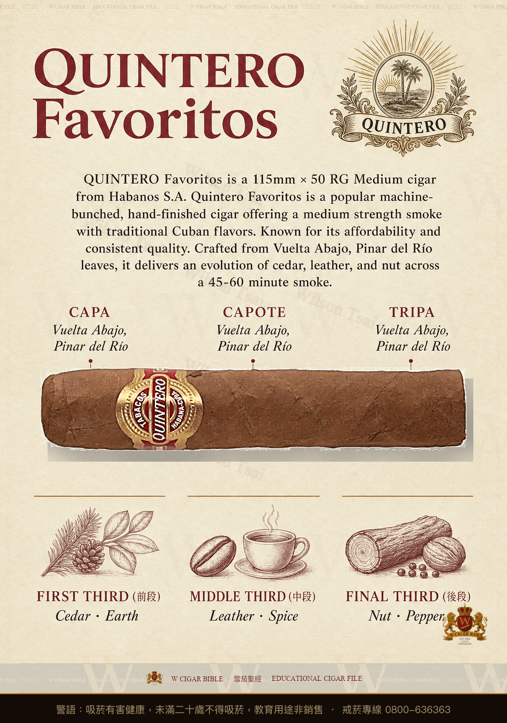 Quintero Favoritos · 金特羅