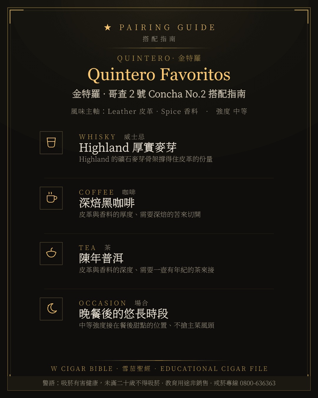 Quintero Favoritos 搭配指南 · 金特羅