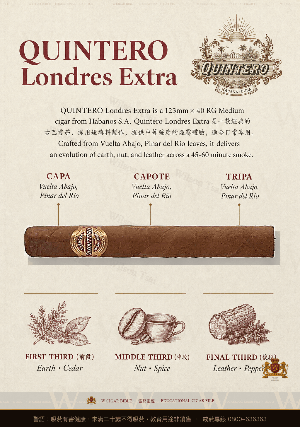 Quintero Londres Extra · 金特羅