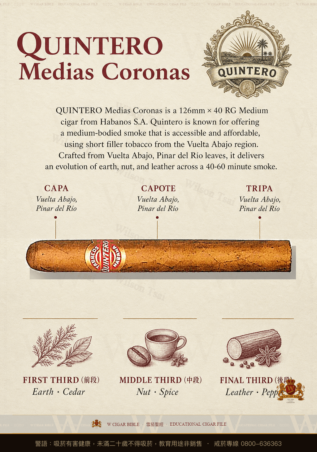 Quintero Medias Coronas · 金特羅