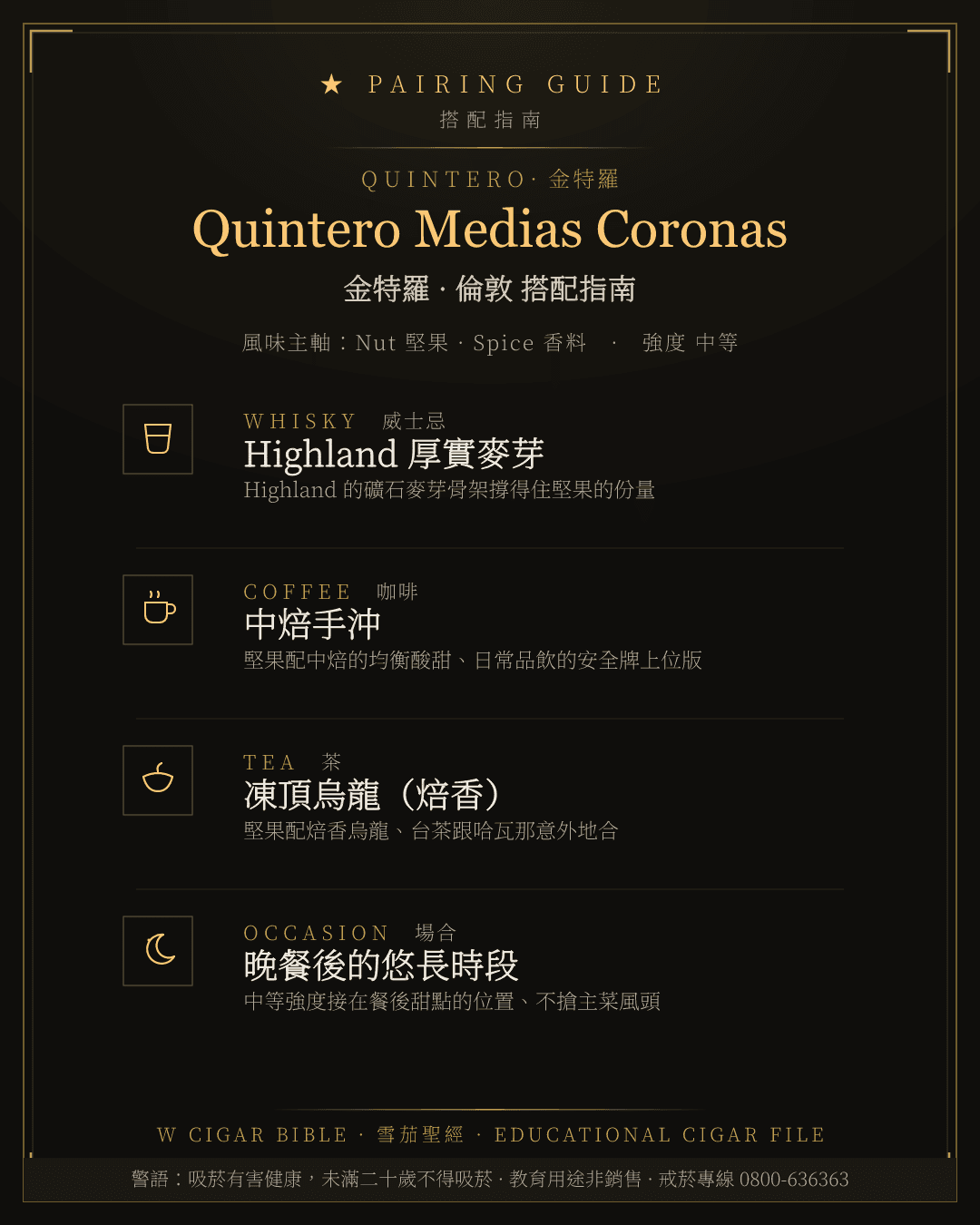 Quintero Medias Coronas 搭配指南 · 金特羅