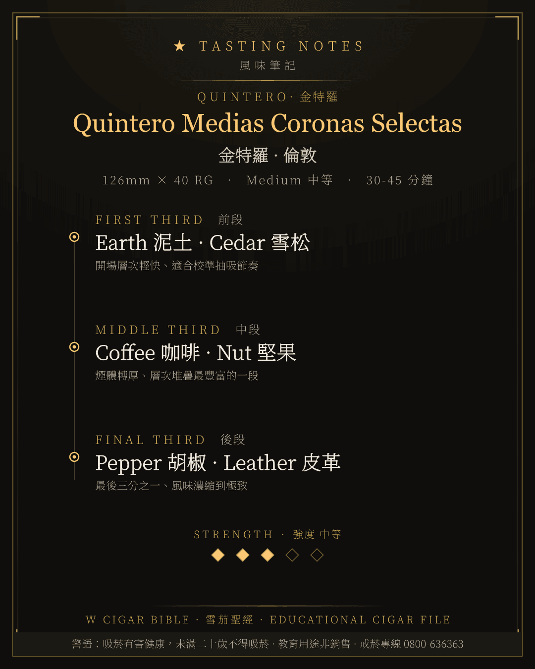 Quintero Medias Coronas Selectas 風味筆記 · 金特羅