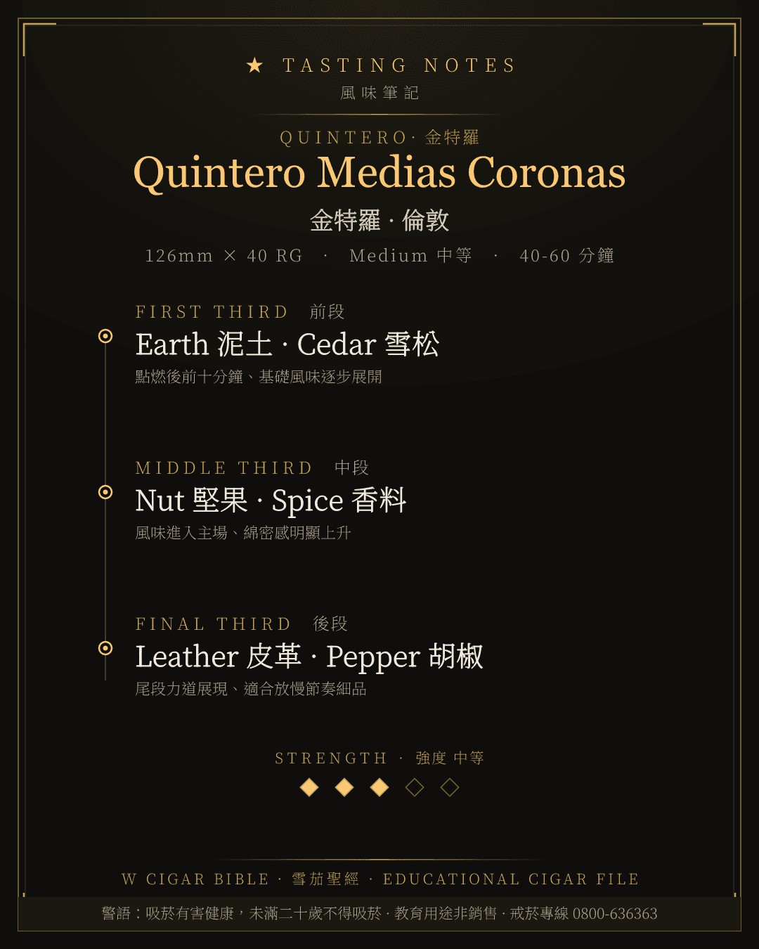 Quintero Medias Coronas 風味筆記 · 金特羅