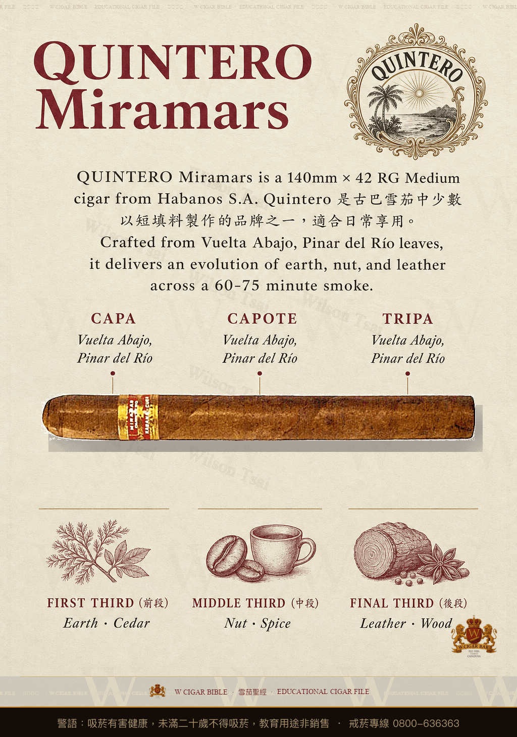 Quintero Miramar · 金特羅