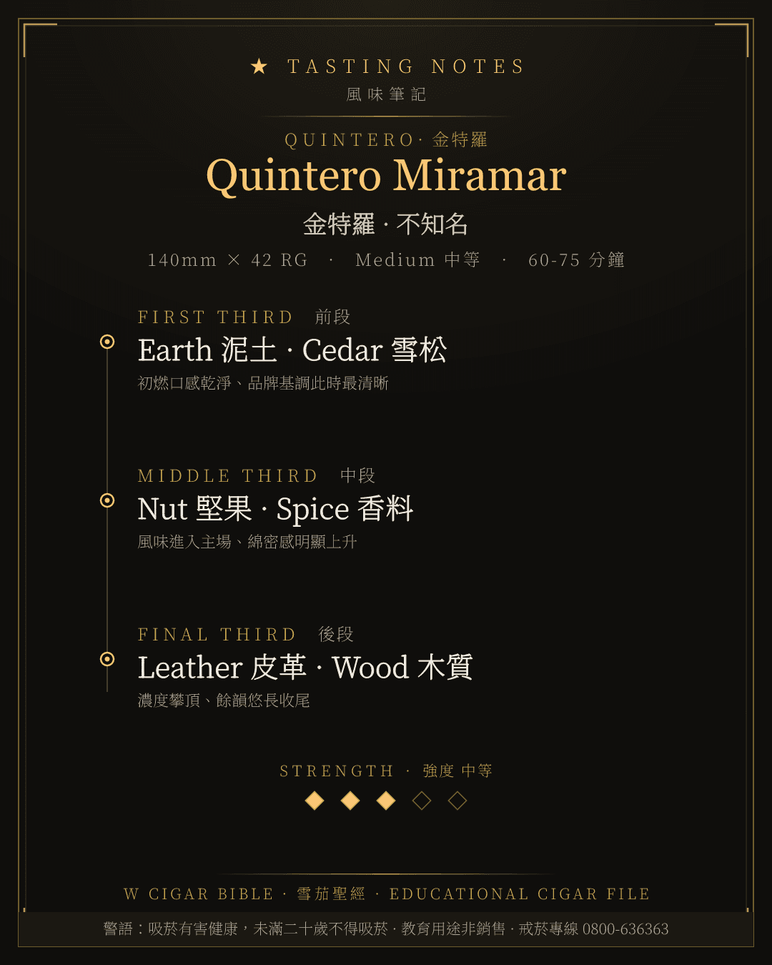 Quintero Miramar 風味筆記 · 金特羅