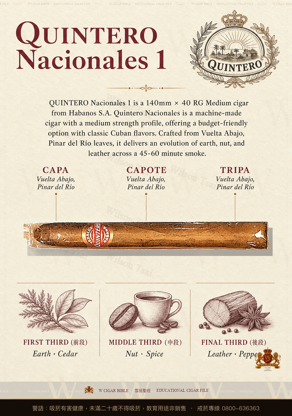 Quintero Nacionales 1 · 金特羅