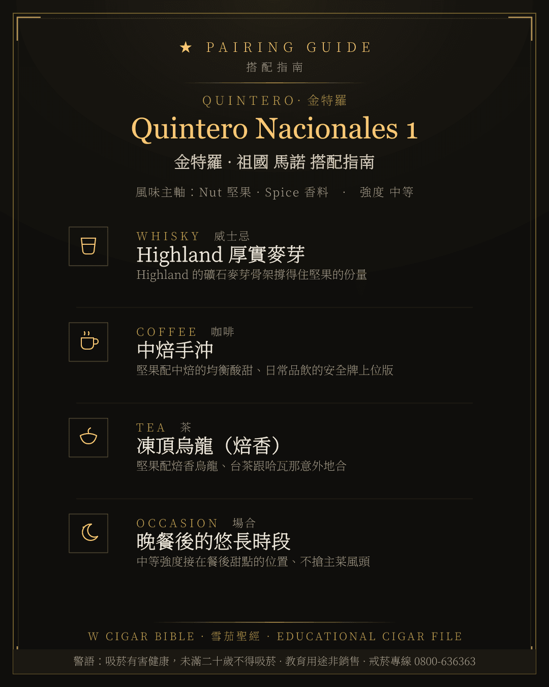 Quintero Nacionales 1 搭配指南 · 金特羅