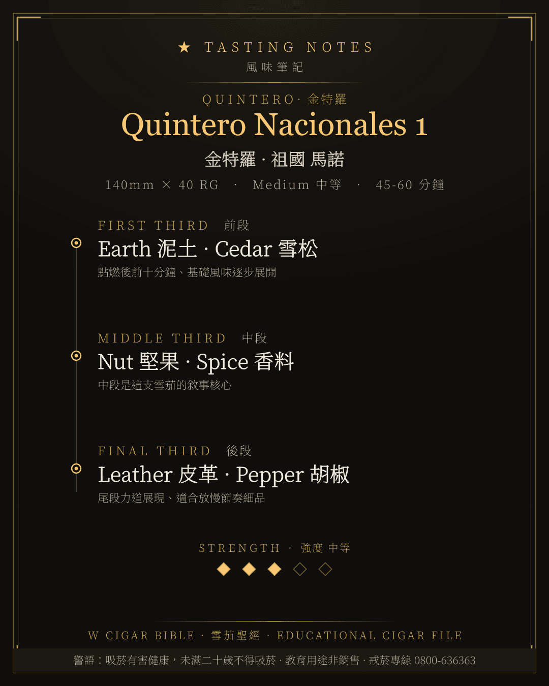 Quintero Nacionales 1 風味筆記 · 金特羅