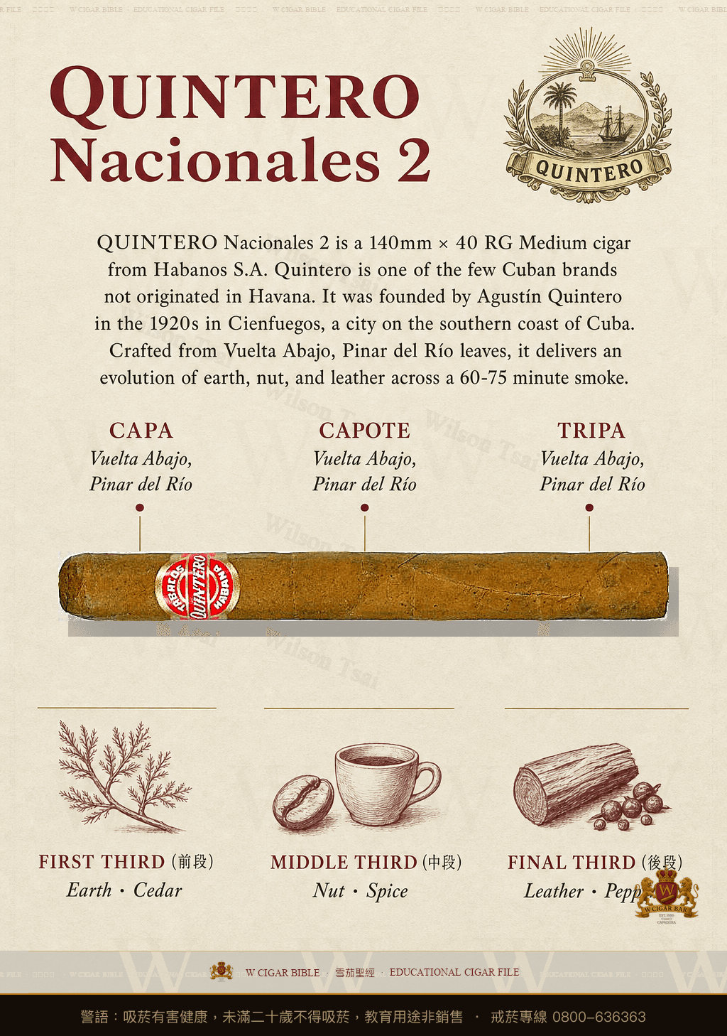 Quintero Nacionales 2 · 金特羅