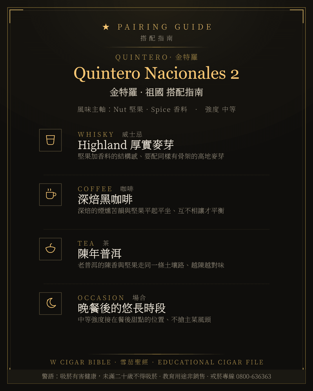 Quintero Nacionales 2 搭配指南 · 金特羅