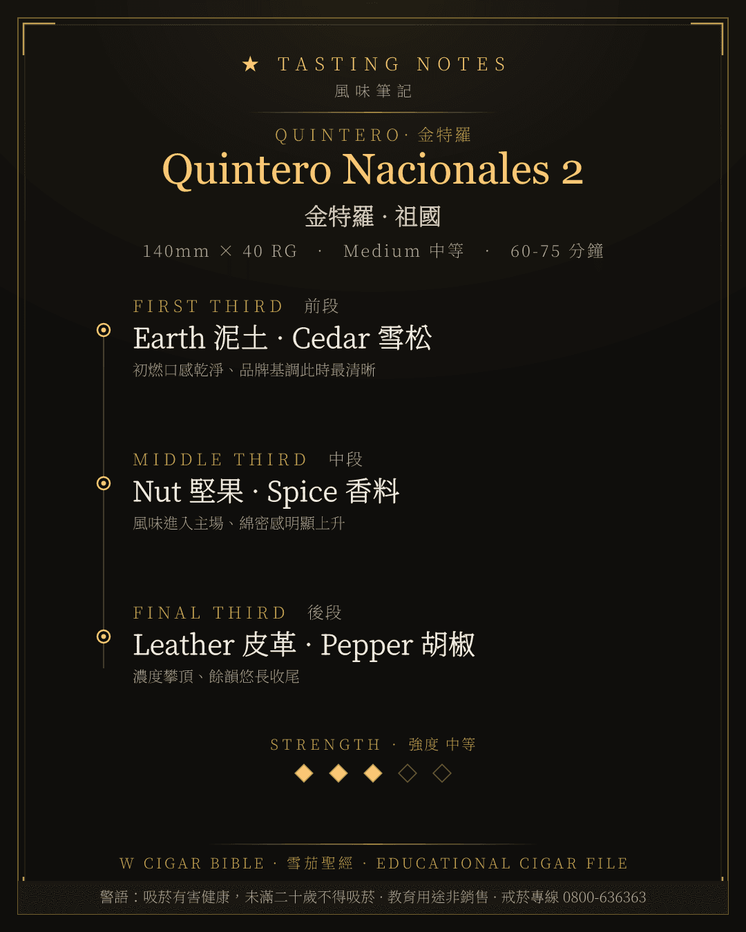Quintero Nacionales 2 風味筆記 · 金特羅