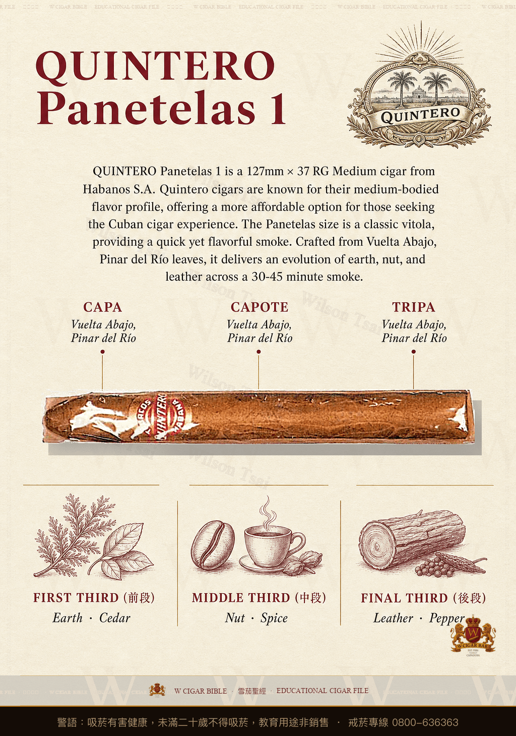 Quintero Panetelas 1 · 金特羅
