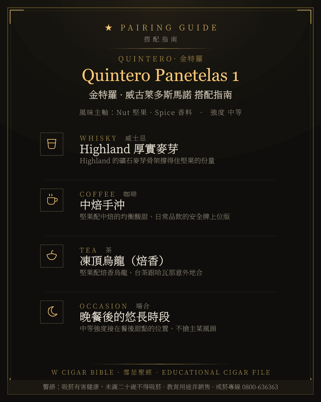 Quintero Panetelas 1 搭配指南 · 金特羅