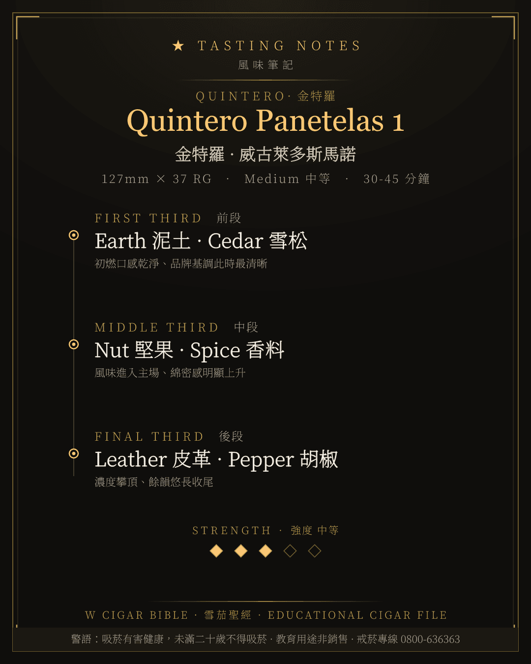 Quintero Panetelas 1 風味筆記 · 金特羅