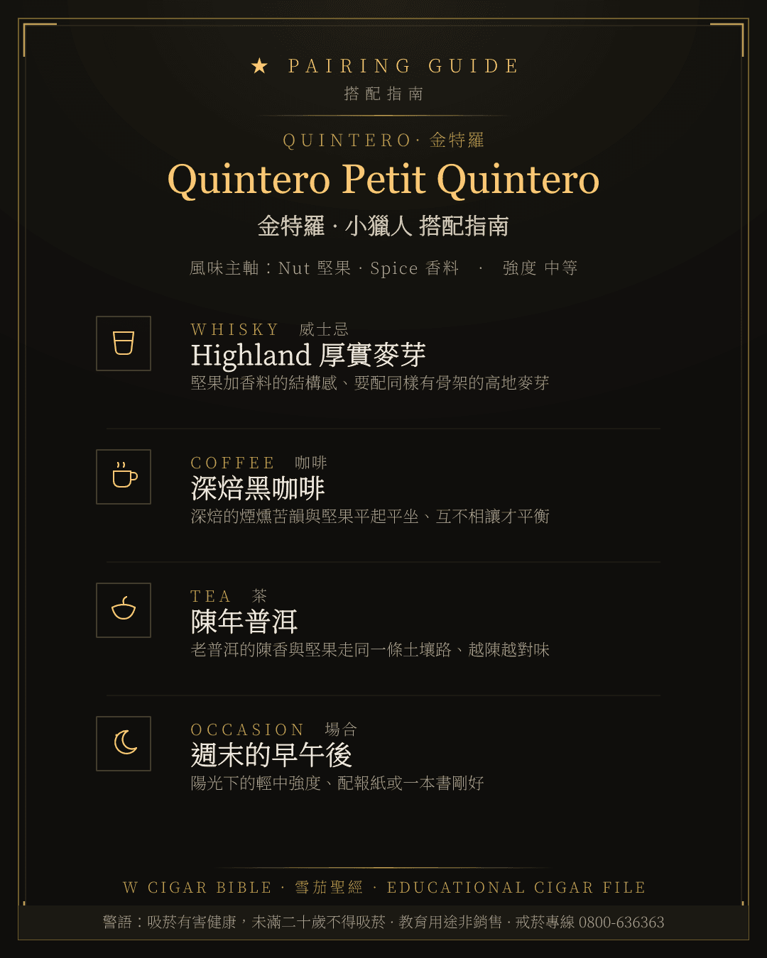 Quintero Petit Quintero 搭配指南 · 金特羅