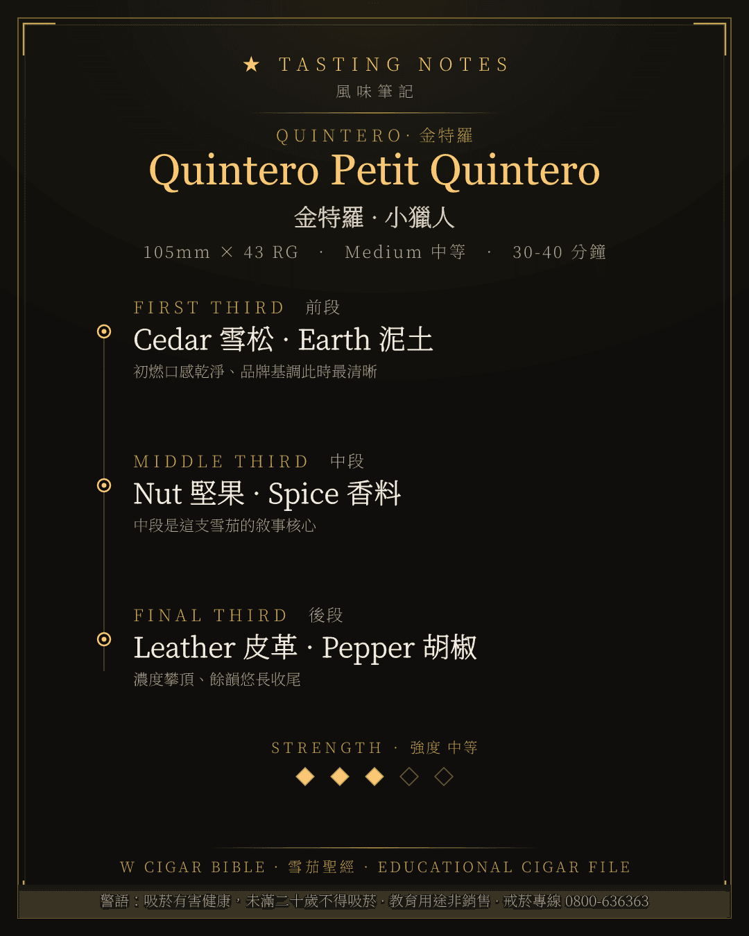 Quintero Petit Quintero 風味筆記 · 金特羅