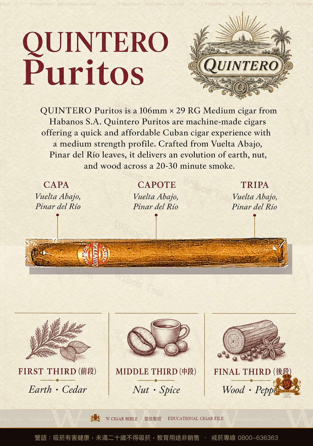 Quintero Puritos · 金特羅