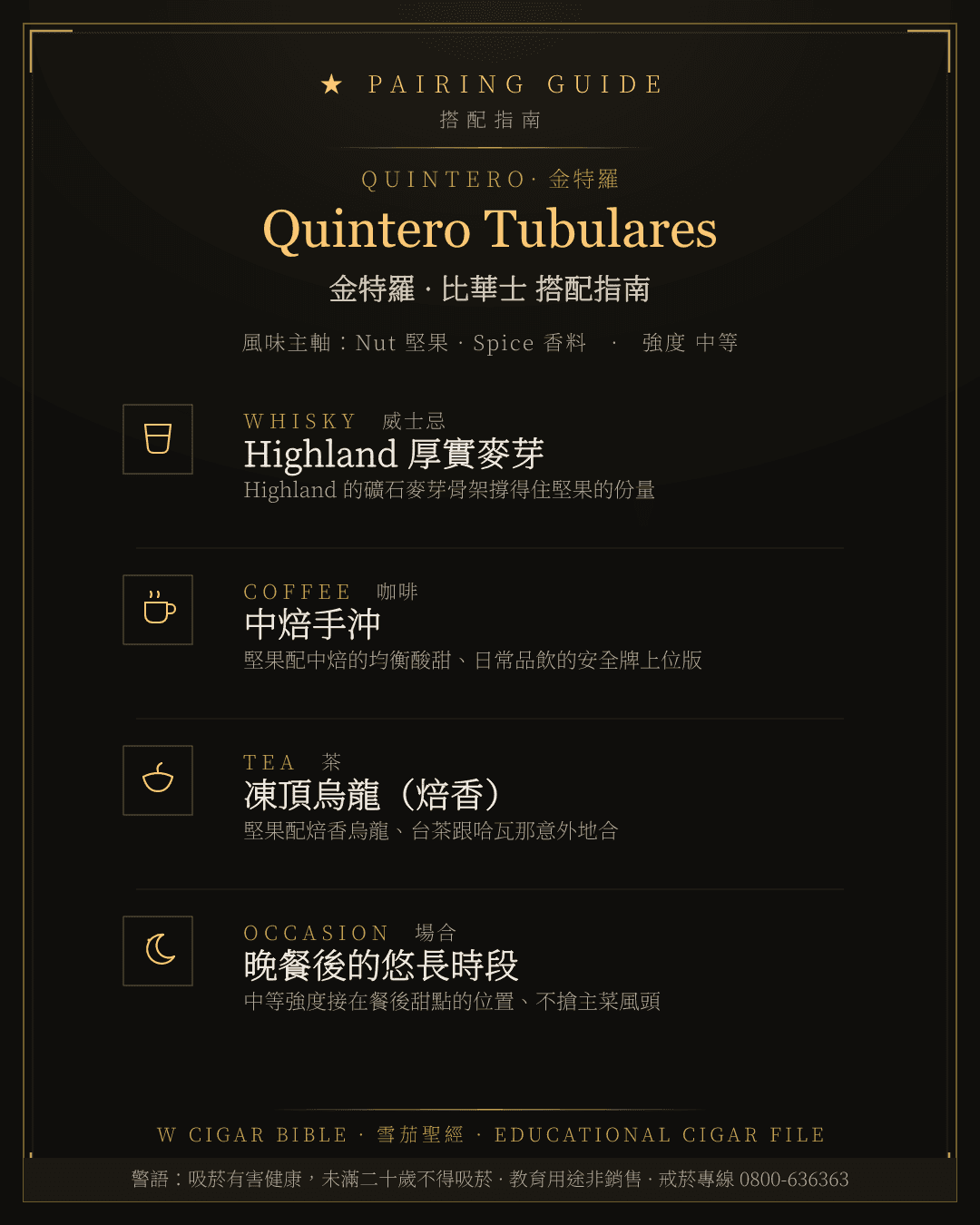 Quintero Tubulares 搭配指南 · 金特羅