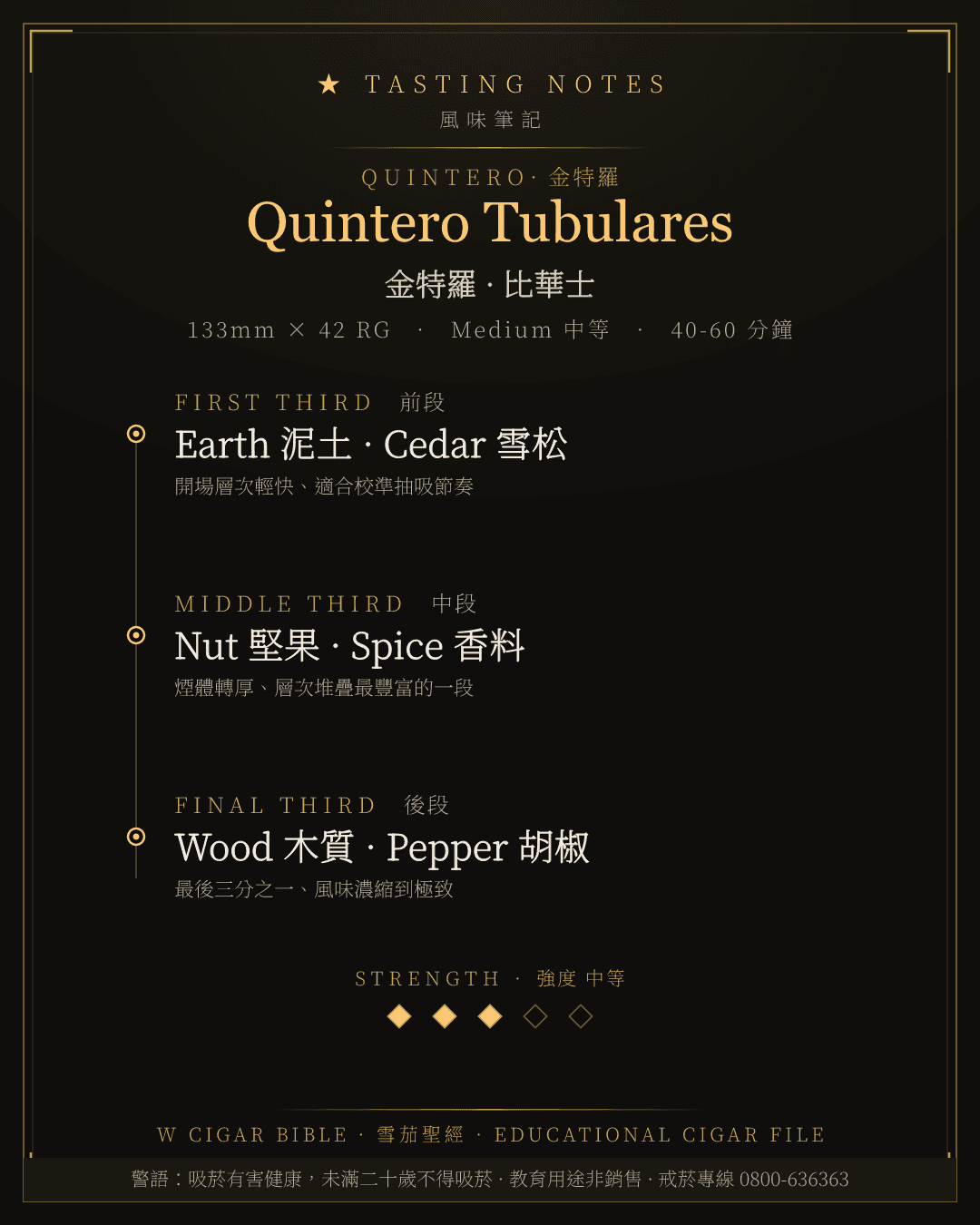 Quintero Tubulares 風味筆記 · 金特羅