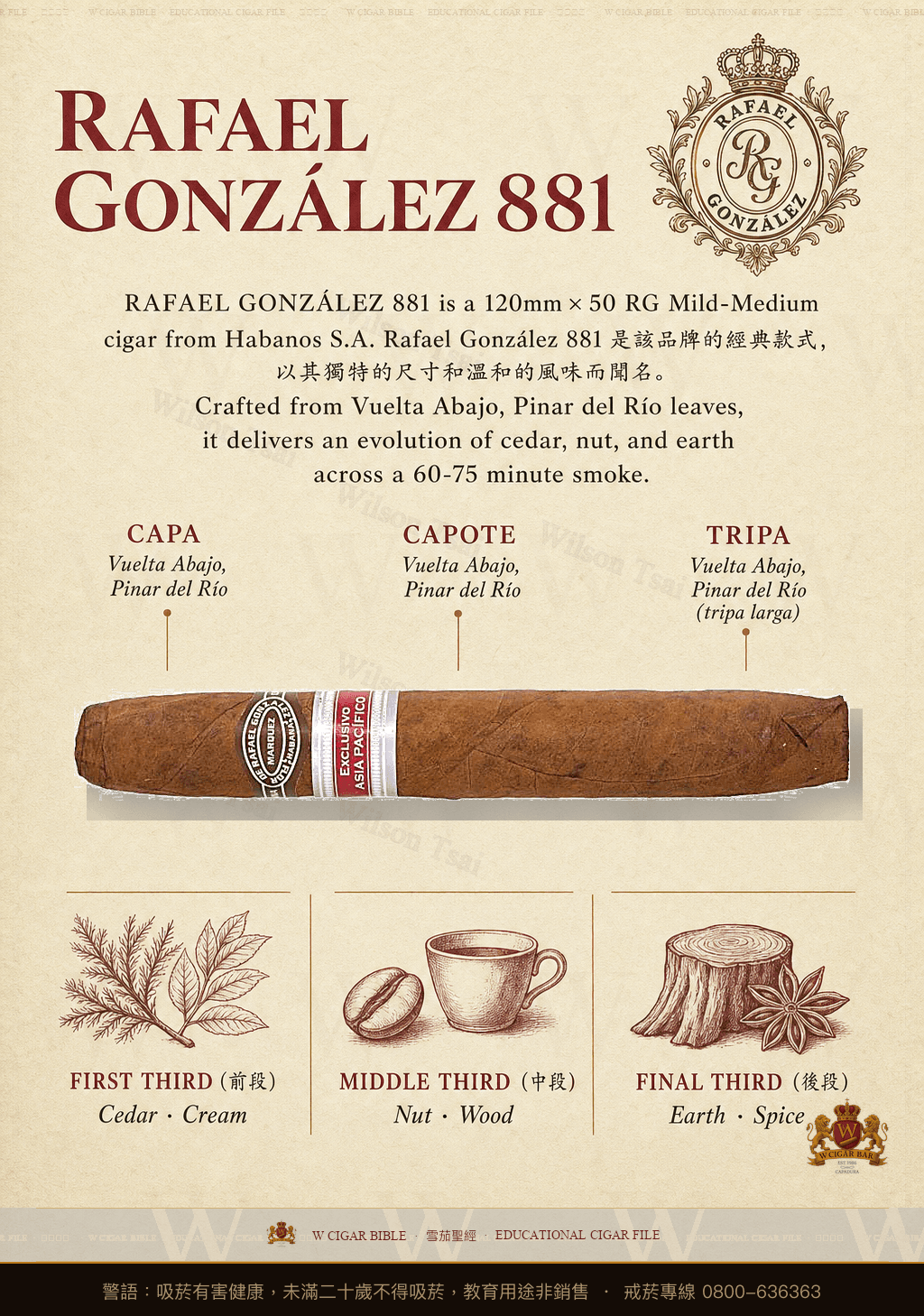 Rafael González 88 · ER 2017 Asia Pacífico · 拉斐爾岡薩雷茲