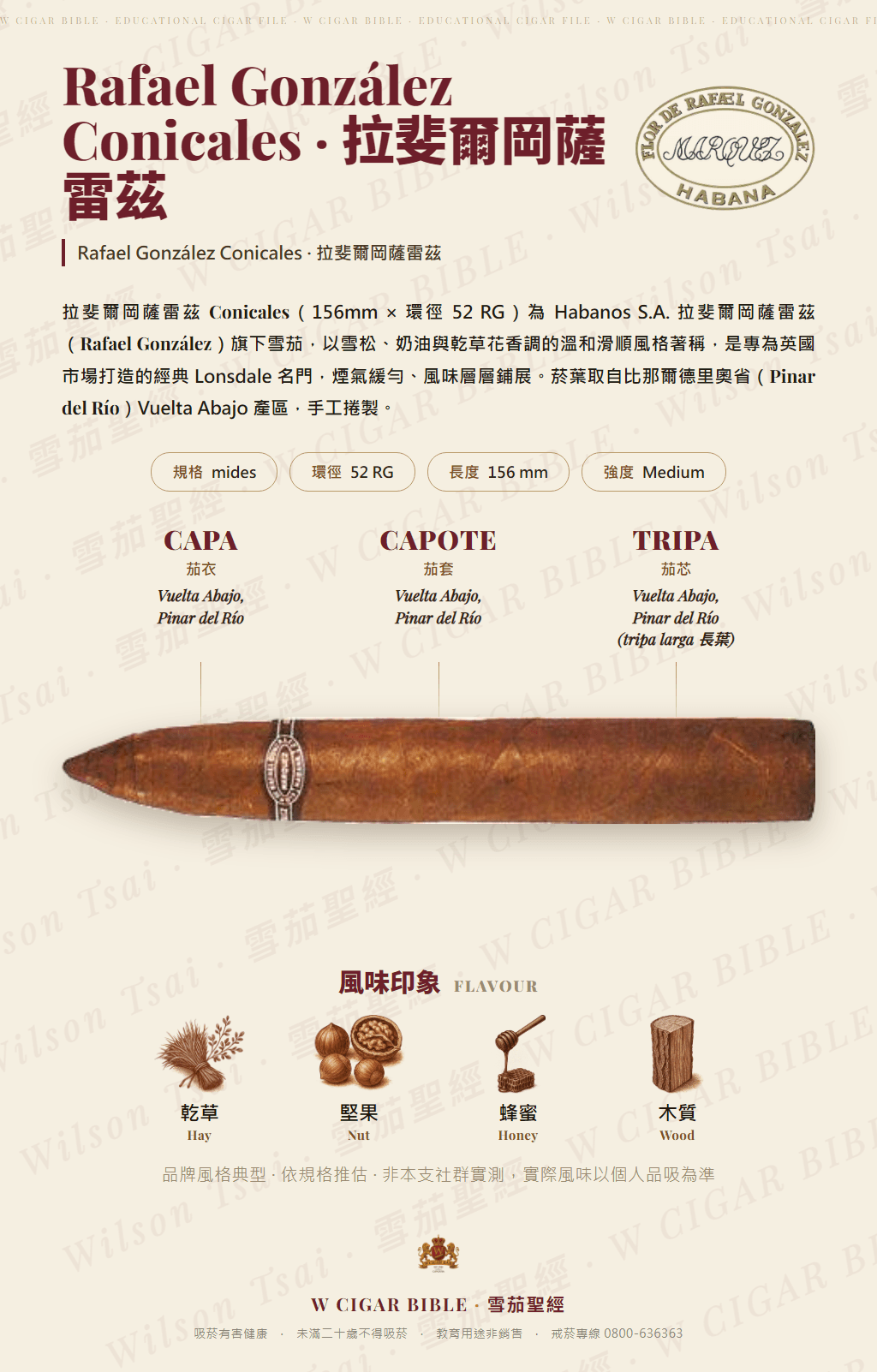 Rafael González Conicales · 拉斐爾岡薩雷茲