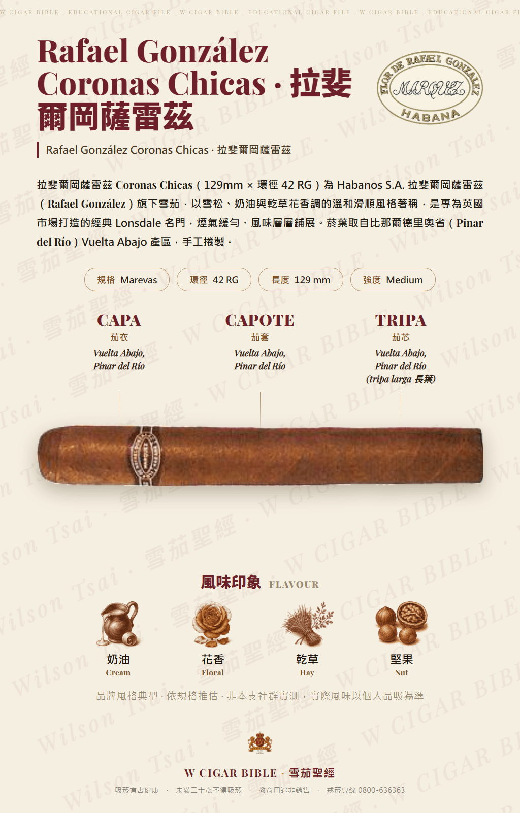 Rafael González Coronas Chicas · 拉斐爾岡薩雷茲