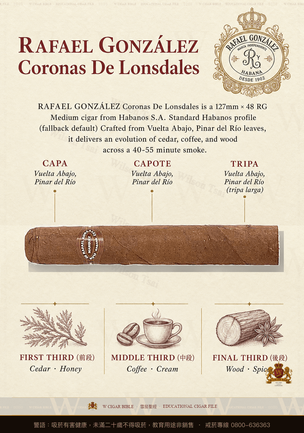 Rafael González Coronas De Lonsdales · 拉斐爾岡薩雷茲