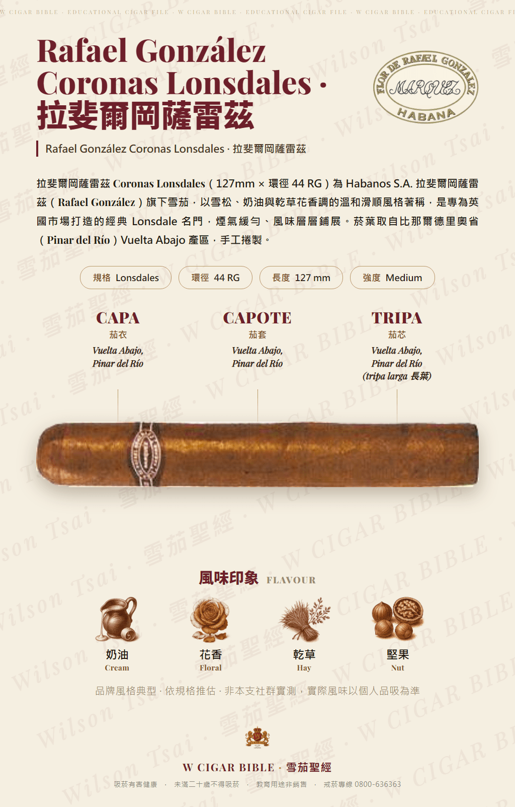 Rafael González Coronas Lonsdales · 拉斐爾岡薩雷茲