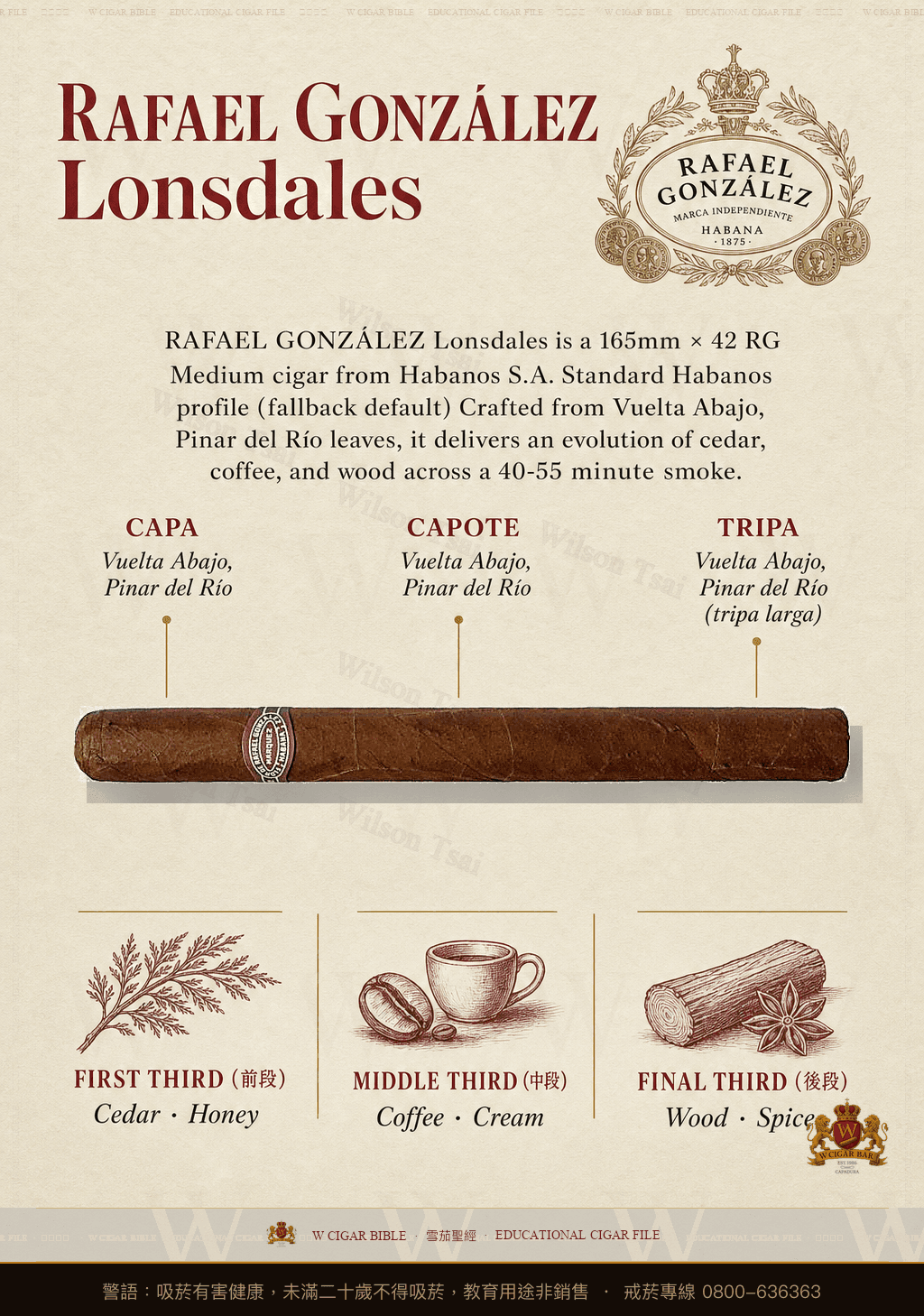 Rafael González Lonsdales · 拉斐爾岡薩雷茲