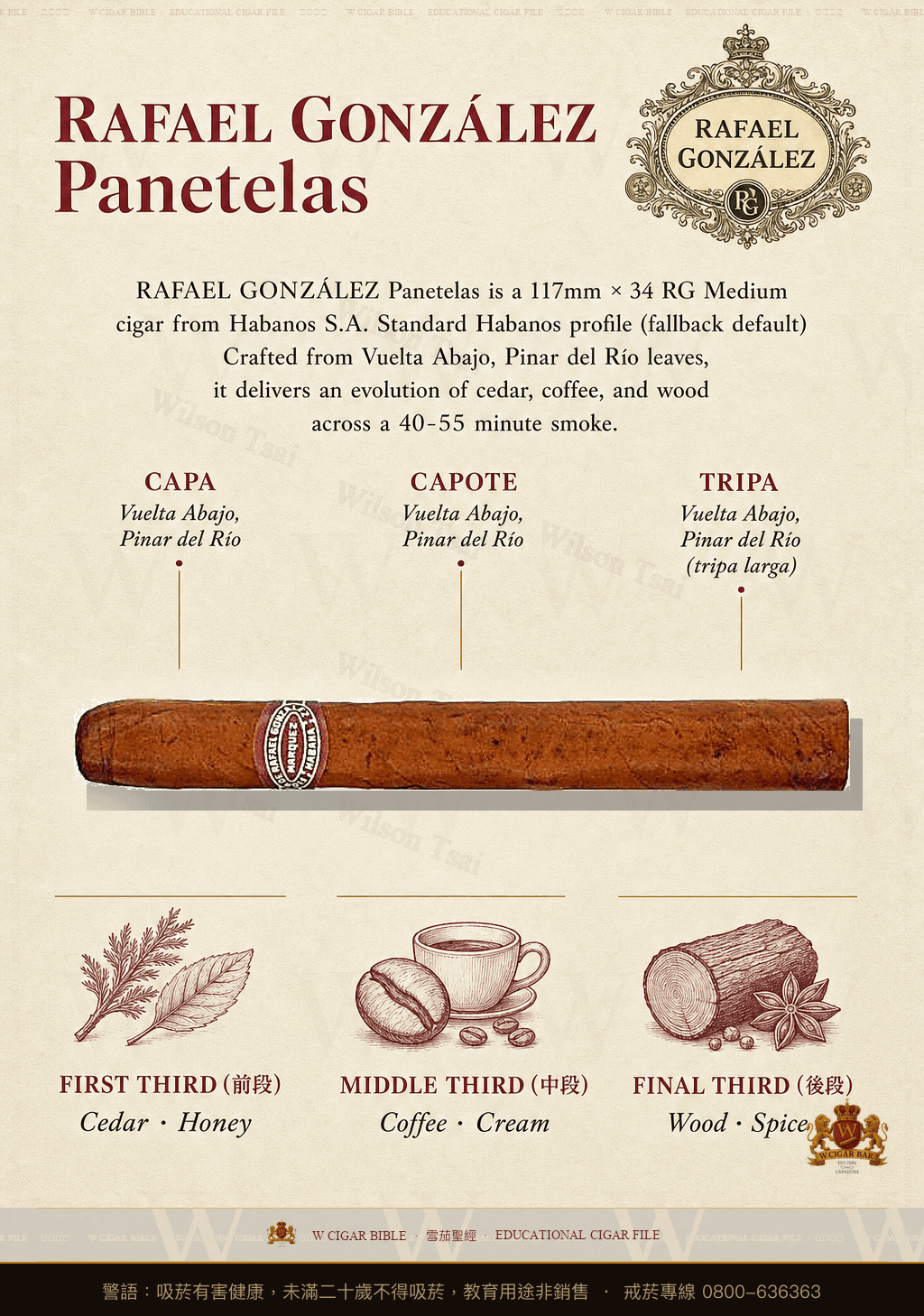 Rafael González Panetelas · 拉斐爾岡薩雷茲