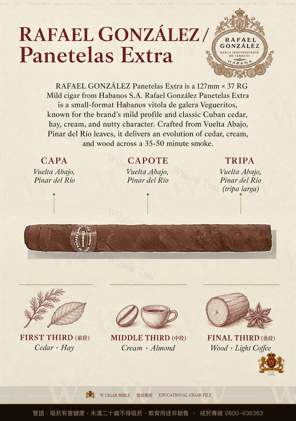Rafael González Panetelas Extra · 拉斐爾岡薩雷茲