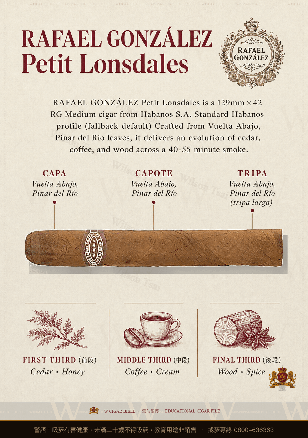 Rafael González Petit Lonsdales · 拉斐爾岡薩雷茲