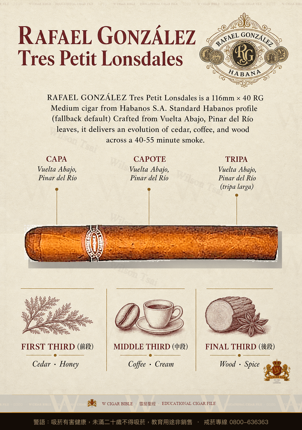 Rafael González Tres Petit Lonsdales · 拉斐爾岡薩雷茲