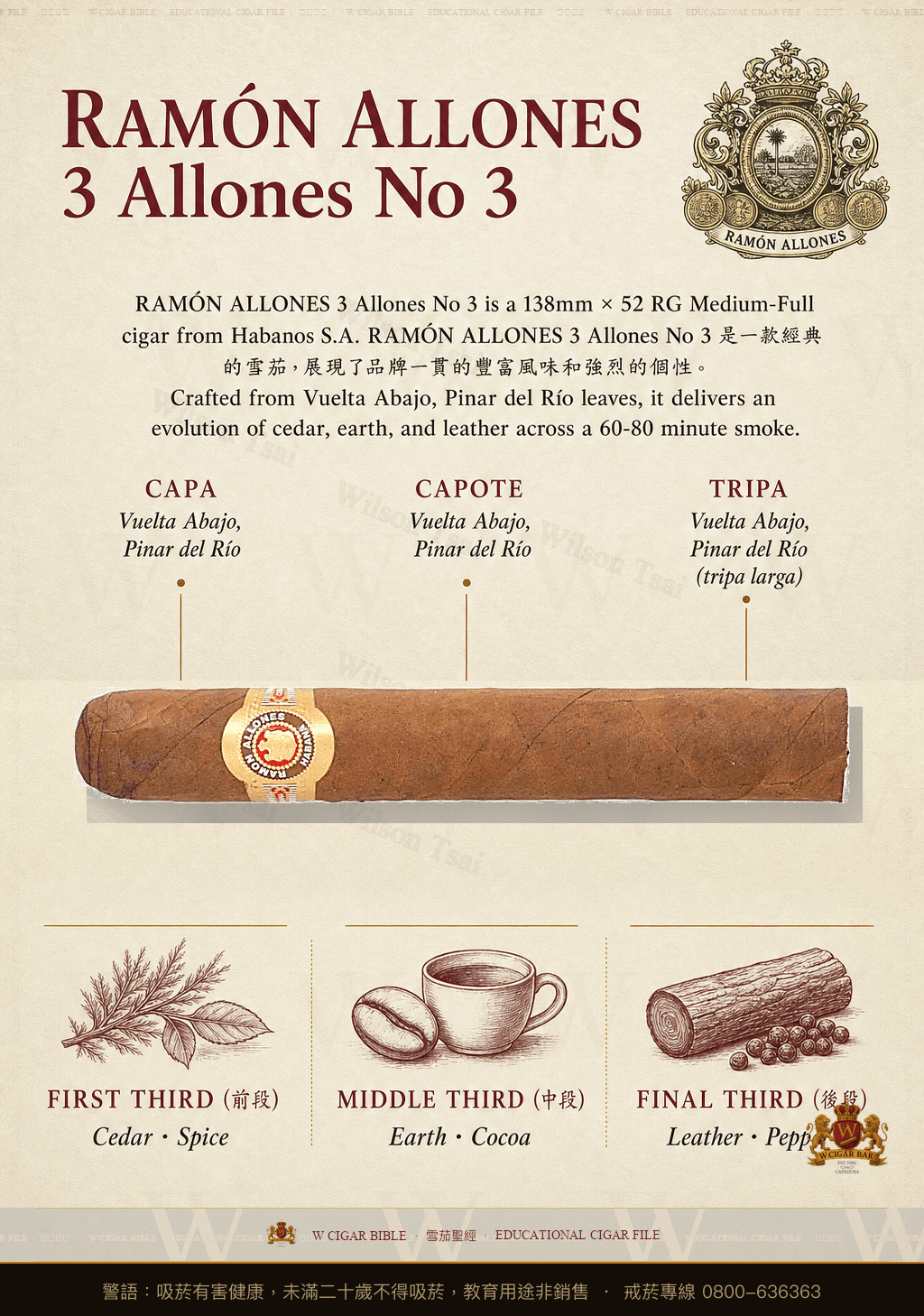 Ramón Allones Allones No. 3 · 拉蒙阿羅尼斯