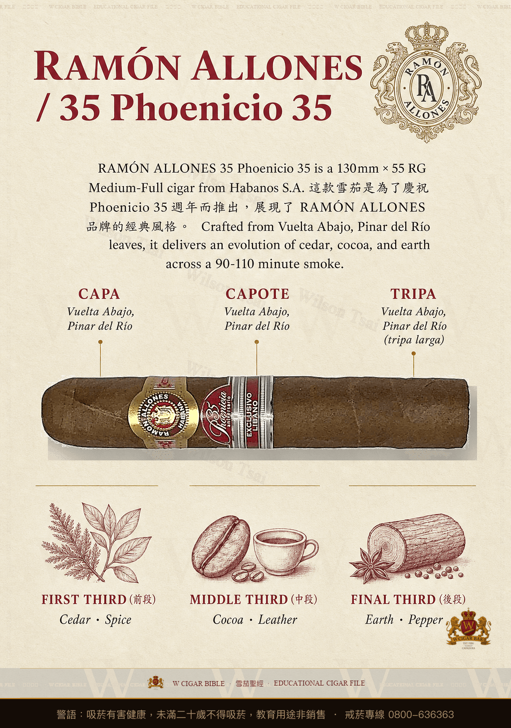 Ramón Allones Phoenicio 35 · ER Libano · 拉蒙阿羅尼斯