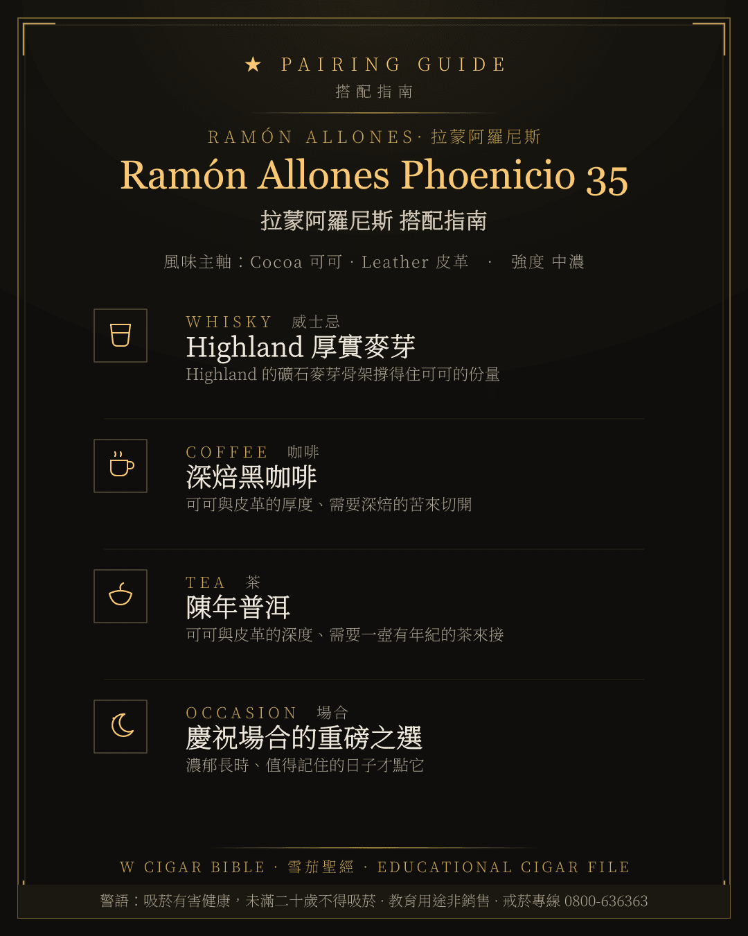 Ramón Allones Phoenicio 35 搭配指南 · 拉蒙阿羅尼斯