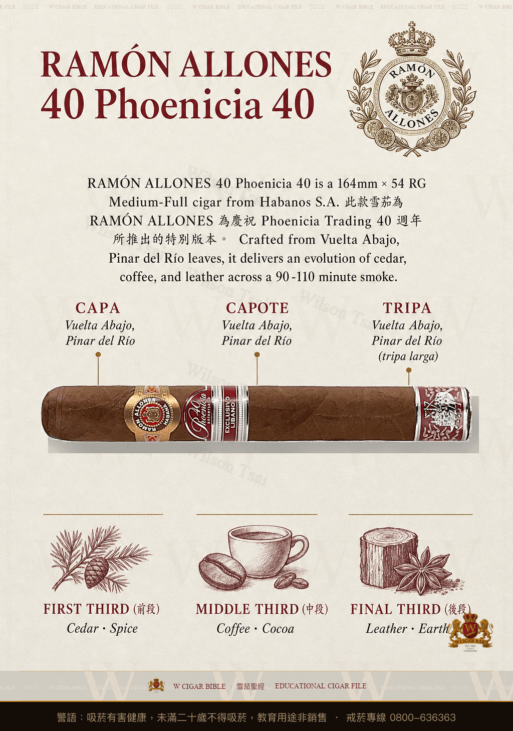 Ramón Allones Phoenicia 40 · ER 2022 Phoenicia · 拉蒙阿羅尼斯