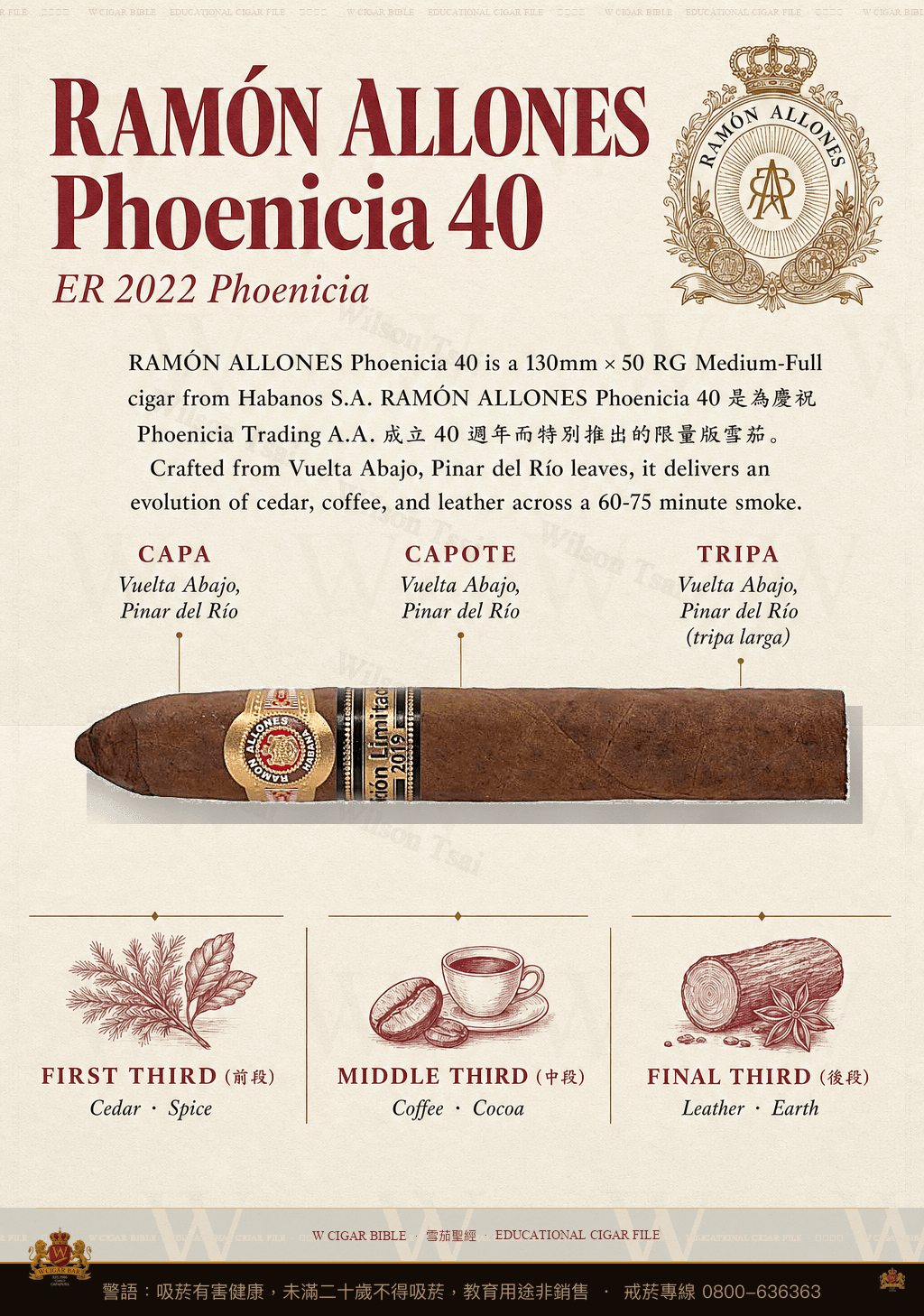 Ramón Allones Phoenicia 40 · EL 2019 · 拉蒙阿羅尼斯