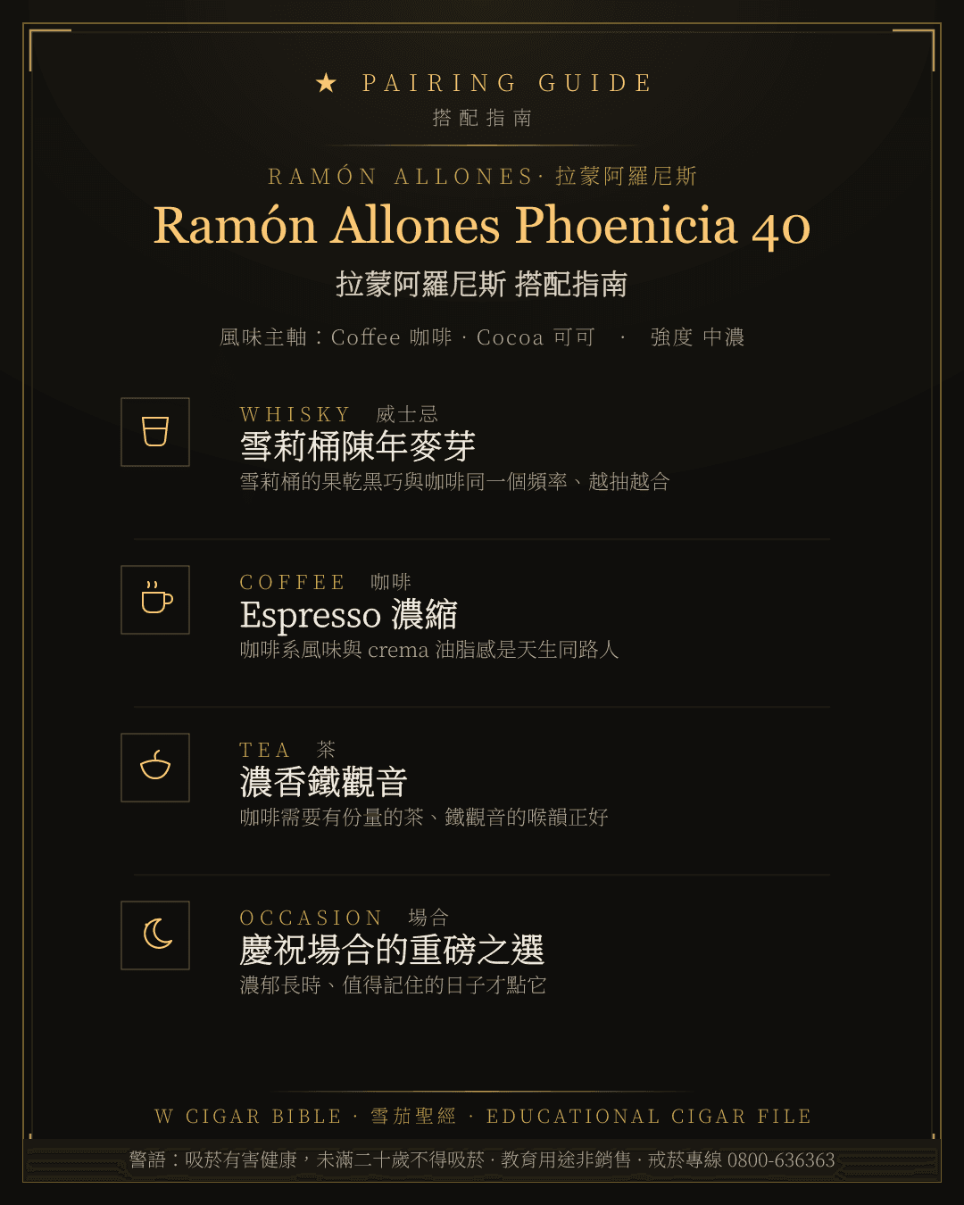 Ramón Allones Phoenicia 40 搭配指南 · 拉蒙阿羅尼斯