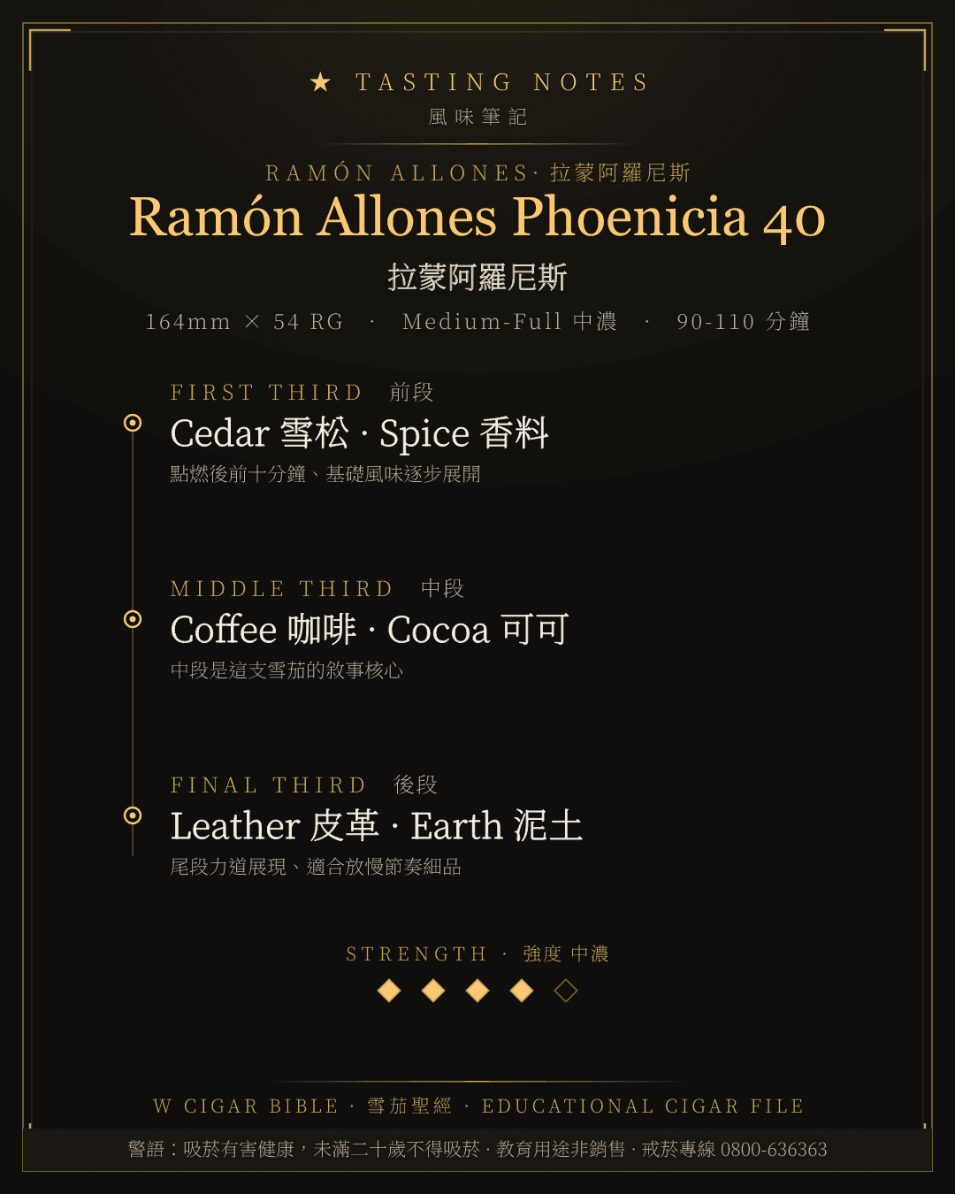 Ramón Allones Phoenicia 40 風味筆記 · 拉蒙阿羅尼斯
