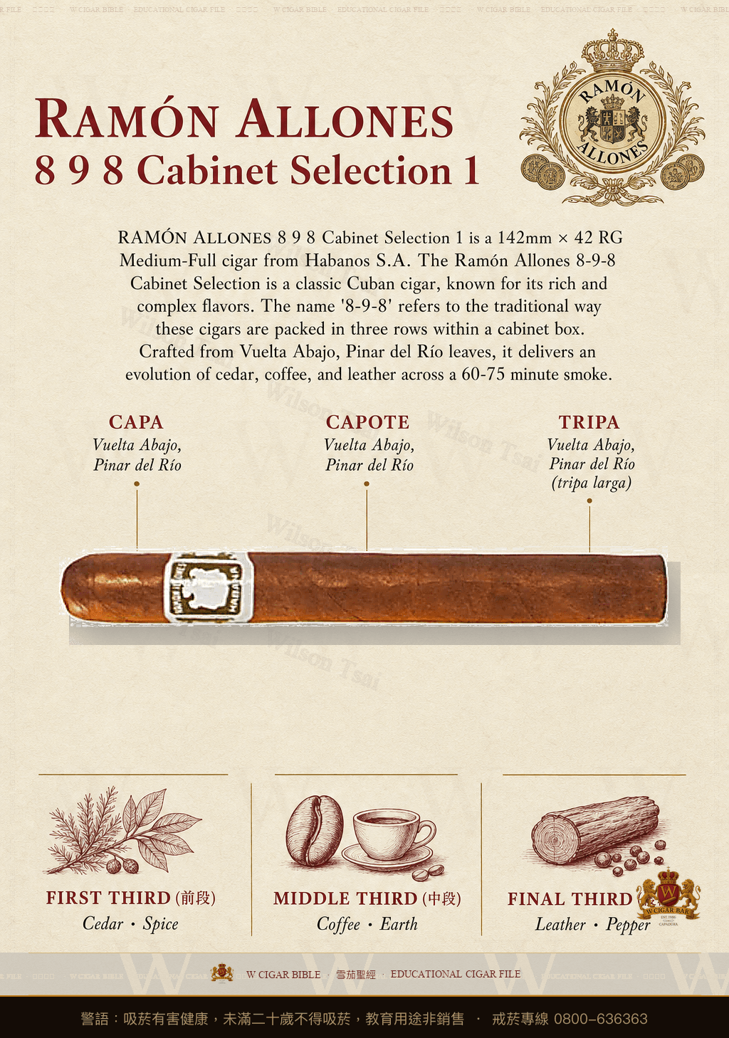 Ramón Allones 8 9 8 Cabinet Selection 1 · 拉蒙阿羅尼斯