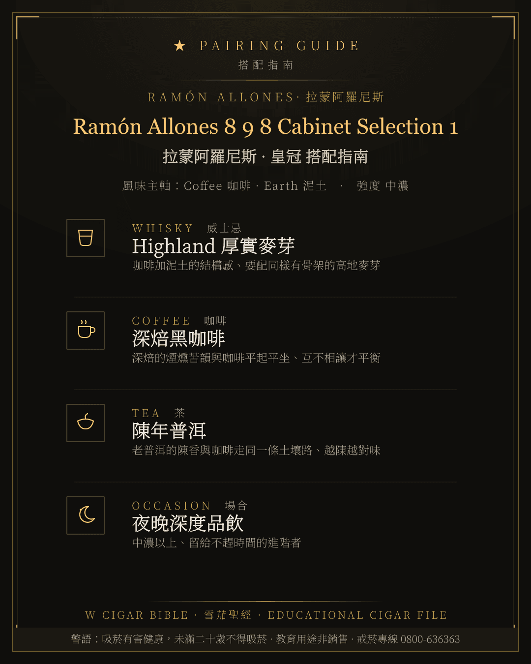 Ramón Allones 8 9 8 Cabinet Selection 1 搭配指南 · 拉蒙阿羅尼斯