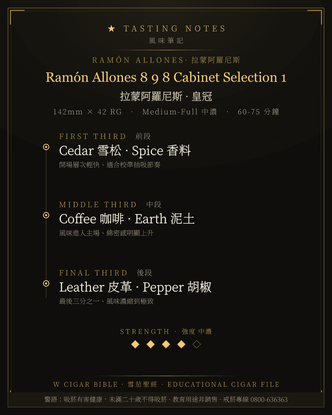 Ramón Allones 8 9 8 Cabinet Selection 1 風味筆記 · 拉蒙阿羅尼斯