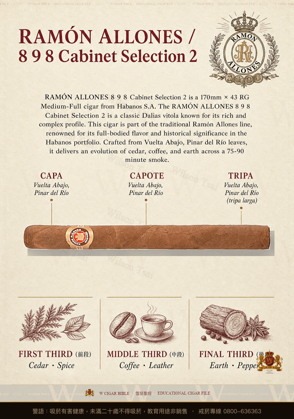 Ramón Allones 8 9 8 Cabinet Selection 2 · 拉蒙阿羅尼斯
