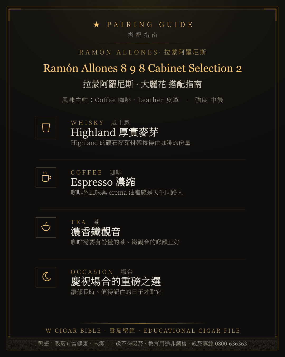 Ramón Allones 8 9 8 Cabinet Selection 2 搭配指南 · 拉蒙阿羅尼斯