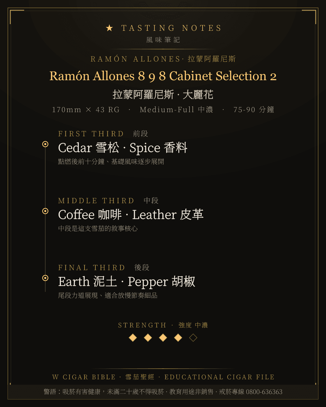 Ramón Allones 8 9 8 Cabinet Selection 2 風味筆記 · 拉蒙阿羅尼斯